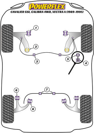 Přední držák stabilizátoru 20 mm Polyuretanové pouzdro Powerflex Road Series Vauxhall / Opel Cavalier GSi/Calibra 4WD, Vectra A (1989-1995) PFF80-403-20