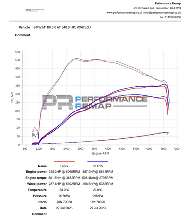 Sací hadice pro BMW B58 (M140i, M240i, M340i, M440i)