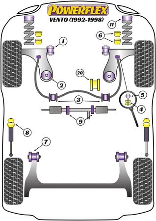 Přední lichoběžníkové rameno Zadní pouzdro Polyuretanové pouzdro Powerflex Road Series Volkswagen Vento Models Vento A3 (1992 - 1998) PFF85-204