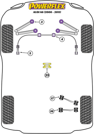 Pouzdro předního horního ramene Polyuretanové pouzdro Powerflex Road Series Audi A6 / S6 / RS6 A6 / S6 / RS6 C6 (2004-2011) PFF3-203