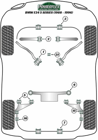 Pouzdro pro montáž zadního stabilizátoru 15mm Polyuretanové pouzdro Powerflex Heritage Collection BMW 5 Series E34 (1988 - 1996) PFR5-504-15H