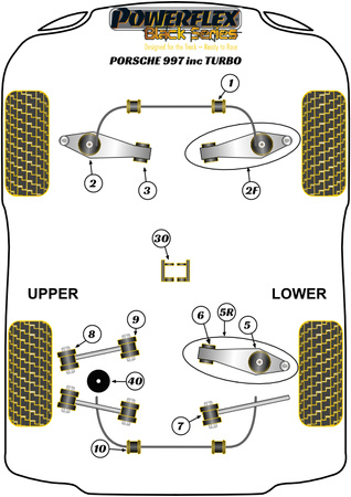 Pouzdro zadního stabilizátoru 18,5 mm Polyuretanové pouzdro Powerflex Black Series Porsche 911 997 (2005-2013) 997 inc. Turbo (2005-2013) PFR57-510-18.5BLK