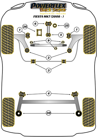 Spodní držák motoru Velký kulatý držák pouzdra Polyuretanové pouzdro Powerflex Black Series Ford Fiesta Models  Fiesta Mk7 inc ST (2008 - 2017) Fiesta Mk7 inc ST (2008 - 2012) PFF19-1521BLK