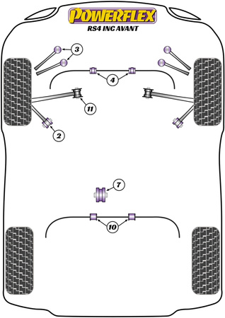 Přední stabilizátor 27mm Polyuretanové pouzdro Powerflex Road Series Audi A4 / S4 / RS4 A4 / S4 / RS4 B7 (2005-2008) RS4 inc. Avant PFF3-204-27