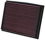 Filtr powietrza wkładka K&N AUDI S4 4.2L  - 33-2209
