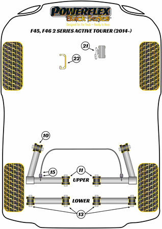 Přední pouzdro zadního vlečeného ramene Polyuretanové pouzdro Powerflex Black Series BMW 2 Series F45, F46 Active Tourer (2014 - 2021) PFR5-1310BLK
