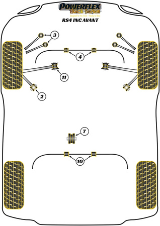 Přední spojovací tyč Zadní pouzdro Polyuretanové pouzdro Powerflex Black Series Audi A4 / S4 / RS4 A4 / S4 / RS4 B7 (2005-2008) RS4 inc. Avant PFF3-202BLK