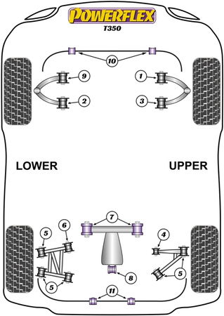 Pouzdro zadního stabilizátoru 22 mm Polyuretanové pouzdro Powerflex Road Series TVR T350 (2002 - 2006) PF79-111-22