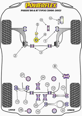 Přední lichoběžníkové rameno Zadní pouzdro Anti-Lift & Caster Offset Polyuretanové pouzdro Powerflex Road Series Volkswagen Passat Models Passat B6 & B7 Typ3C (2006-2015) PFF85-502G-5