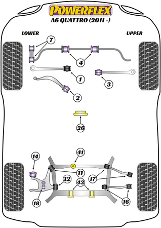 Přední pouzdro stabilizátoru 23 mm Polyuretanové pouzdro Powerflex Road Series Audi A6 / S6 / RS6 A6 / S6 / RS6 C7 (2011 - 2018) A6 Quattro (2011 - 2018) PFF3-204-23