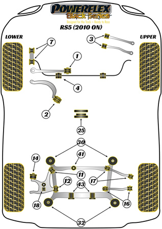 Přední pouzdro stabilizátoru 28 mm Polyuretanové pouzdro Powerflex Black Series Audi A5 / S5 / RS5  A5 / S5 / RS5 (2007-2016) RS5 (2010 - 2016) PFF3-204-28BLK