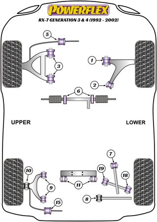 Pouzdro zadního stabilizátoru 18mm Polyuretanové pouzdro Powerflex Road Series Mazda RX-7 Gen 3 - FD3S (1992-2002) PFR36-315