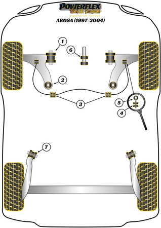 Spodní držák motoru Velké pouzdro Polyuretanové pouzdro Powerflex Black Series Seat Arosa (1997 - 2004) PFF85-920BLK