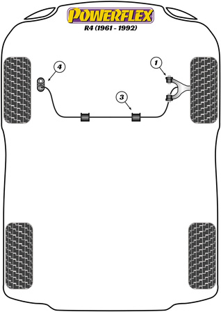 Přední horní část paže, vnitřní pouzdro Polyuretanové pouzdro Powerflex Road Series Renault 4 (1961 - 1994) PFF60-1101