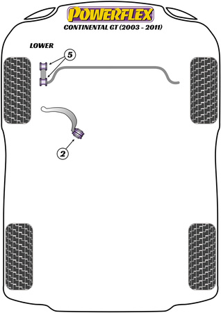 Přední pouzdro stabilizátoru Polyuretanové pouzdro Powerflex Road Series Bentley Continental GT (2003 - 2011) PFF3-213-12