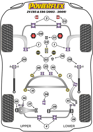Pouzdro pro montáž převodovky (Track) Polyuretanové pouzdro Powerflex Road Series BMW Z Series  Z4 Series Z4 E85 & E86 (2003-2009) PFF5-4655P