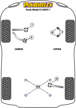 Sada vložek pouzdra zadního pomocného rámu Polyuretanové pouzdro Powerflex Road Series Tesla Model 3 (2017 - 2023) PFR75-320