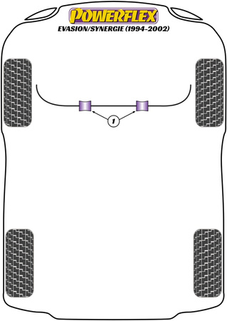 Vodicí kolík kola PowerAlign Polyuretanové pouzdro Powerflex Road Series Citroen Evasion / Synergie (1994 - 2002) PF99-514-15