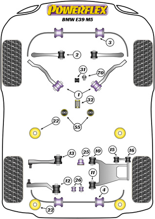 Front Lower Control Arm Bush Polyuretanové pouzdro Powerflex Road Series BMW 5 Series E39 (1996 - 2004) E39 M5 PFF5-501