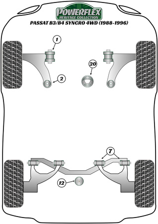 Přední spodní pouzdro pro montáž motoru a vložky Polyuretanové pouzdro Powerflex Heritage Collection Volkswagen Passat Models Passat B3/B4 (1988 - 1996) Passat B3/B4 Syncro 4WD (1988 - 1996) PFF85-280H