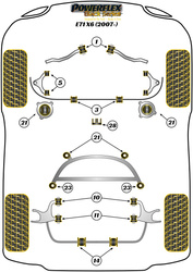 Přední pouzdro zadního spodního ramene Polyuretanové pouzdro Powerflex Black Series BMW X Series  X6 Series X6 E71 (2007-2014) PFR5-710-16BLK