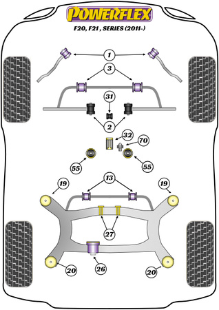 Adaptér Jack Pad Polyuretanové pouzdro Powerflex Road Series BMW 1 Series F20, F21 RWD (2011 - 2019) PF5-4660