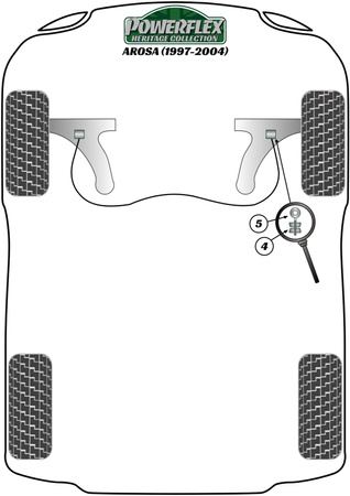 Pouzdro předního šroubu s okem stabilizátoru 20 mm Polyuretanové pouzdro Powerflex Heritage Collection Seat Arosa (1997 - 2004) PFF85-209-20H