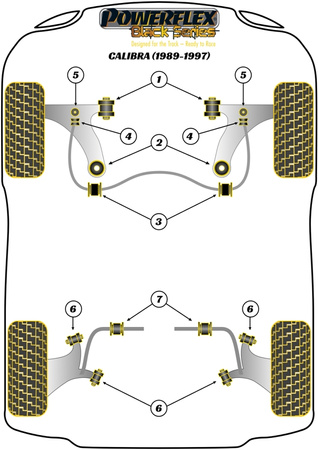 Přední pouzdro šroubu s okem stabilizátoru 24 mm Polyuretanové pouzdro Powerflex Black Series Vauxhall / Opel Calibra 2wd (1989 - 1997) PFF80-409-24BLK