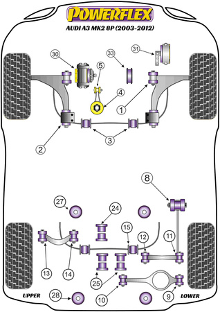 Zadní horní vnější pouzdro lichoběžníkového ramene Polyuretanové pouzdro Powerflex Road Series Audi A3 / S3 / RS3  A3 / S3 / RS3 8P (2003 - 2012) A3 inc Quattro MK2 8P (2003-2012) PFR85-513