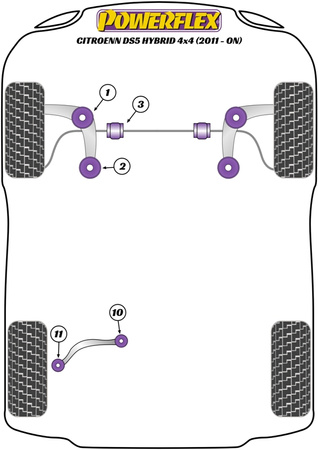Přední pouzdro stabilizátoru 23,5 mm Polyuretanové pouzdro Powerflex Road Series Citroen DS5 Models DS5 Hybrid4 4x4 (2011-on) PFF50-603-23.5
