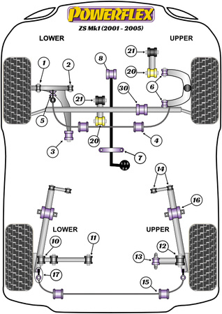 Vnitřní pouzdro předního lichoběžníkového ramene Polyuretanové pouzdro Powerflex Road Series MG ZS Mk1 (2001-2005) PFF42-602