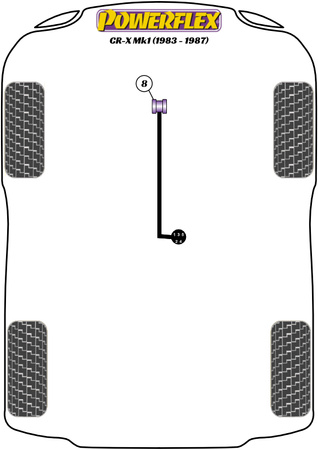 Přední držák převodové páky Polyuretanové pouzdro Powerflex Road Series Honda CR-X Models CR-X Mk1 (1983-1987) PFF63-416