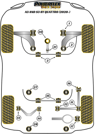 Pouzdro zadního stabilizátoru 21,7 mm Polyuretanové pouzdro Powerflex Black Series Audi A3 / S3 / RS3  A3 / S3 / RS3 8Y (2020 on) A3 / S3 MK4 8Y Quattro (2020 on) PFR85-815-21.7BLK