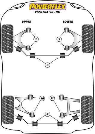 Přední spodní pouzdro lichoběžníkového ramene Polyuretanové pouzdro Powerflex Road Series De Tomaso Pantera (1971 - 1993) PF17-200
