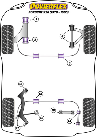 Přední spodní rameno Přední pouzdro Polyuretanové pouzdro Powerflex Road Series Porsche 928 (1978-1995) PFF57-701