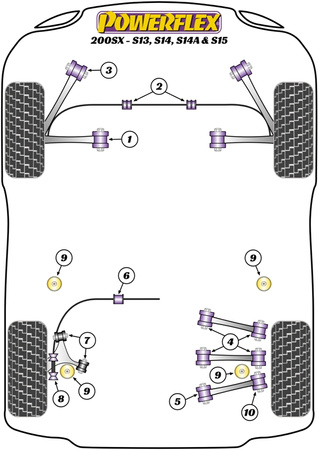 Pouzdro zadního spodního příčného ramene Polyuretanové pouzdro Powerflex Road Series Nissan SILVIA 200SX - S13, S14, & S15 (1991 - 2002) PFR46-210