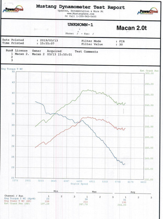 VW, Audi a SEAT Turbo Muffler Delete Pipe (motor EA888)