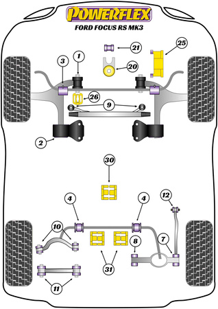 Spodní pouzdro držáku motoru Polyuretanové pouzdro Powerflex Road Series Ford Focus Models  Focus Mk3 inc ST and RS (2011-2018) Focus MK3 RS (2016-2018) PFF19-1820