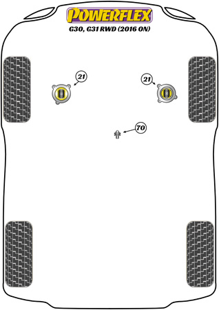 Adaptér Jack Pad Polyuretanové pouzdro Powerflex Road Series BMW 5 Series G30, G31, F90 (2016 on) G30, G31 RWD (2016 on) PF5-4660