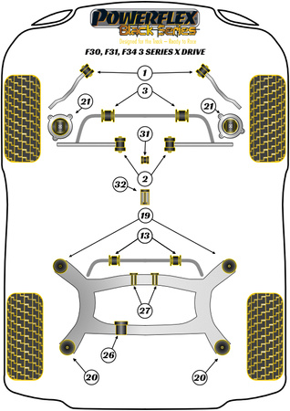Vložka předního pouzdra zadního diferenciálu Polyuretanové pouzdro Powerflex Black Series BMW 3 Series F30, F31, F34, F80 (2011 - 2018) F3* Sedan / Touring xDrive (2011 - 2018) PFR5-1927BLK
