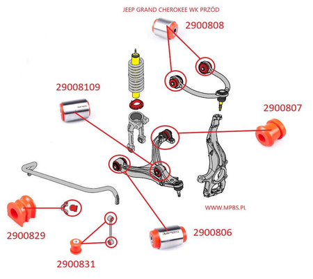 Sada pouzder předních řídicích ramen - MPBS: 2900802 Jeep Grand Cherokee III WK/WH,