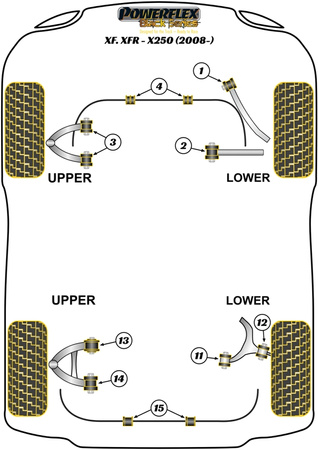 Vnější pouzdro zadního spodního ramene Polyuretanové pouzdro Powerflex Black Series Jaguar (Daimler) XF, XFR - X250 (2008 - 2015) PFR27-611BLK