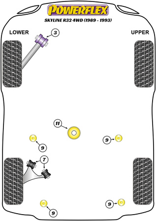 Vložka pouzdra zadního pomocného rámu Polyuretanové pouzdro Powerflex Road Series Nissan Skyline R32 4WD Incl. GT-R & GTS-4 (1989 - 1993) PFR46-215
