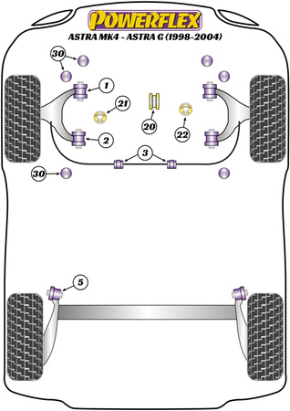 Přední pouzdro pro montáž stabilizátoru 22mm Polyuretanové pouzdro Powerflex Road Series Vauxhall / Opel ASTRA MODELS Astra MK4 - Astra G (1998 - 2004) PFF80-303-22