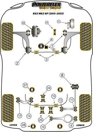 Přední lichoběžníkové rameno Zadní pouzdro Anti-Lift & Caster Offset Polyuretanové pouzdro Powerflex Black Series Audi A3 / S3 / RS3  A3 / S3 / RS3 8P (2003 - 2012) RS3 MK2 8P (2011-2013) PFF85-502GBLK