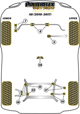 Přední pouzdro stabilizátoru 28 mm Polyuretanové pouzdro Powerflex Black Series Audi A8 / S8 A8 / S8 D4 (2010 - 2017) A8 (2010 - 2017) PFF3-204-28BLK