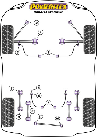Zadní horní pouzdro vlečeného ramene Polyuretanové pouzdro Powerflex Road Series Toyota Corolla Models Corolla AE86 (1983 - 1987) PFR76-208
