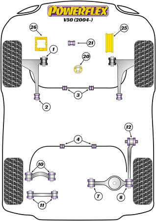 Pouzdro zadního spodního příčného ramene Polyuretanové pouzdro Powerflex Road Series Volvo V50 (2004 - 2012) PFR19-811