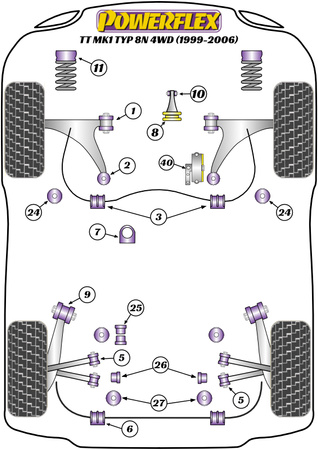 Zadní vlečené rameno Přední pouzdro Nastavení sbíhavosti Polyuretanové pouzdro Powerflex Road Series Audi TT Models TT MK1 TYP 8N (1999-2006) TT Mk1 Typ 8N 4WD (1999-2006) PFR3-508G