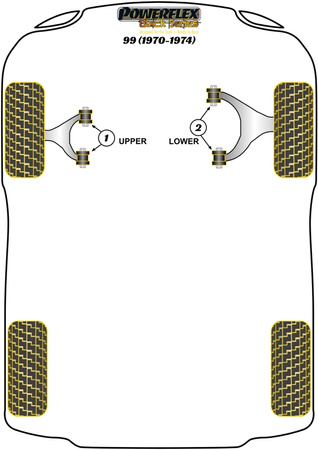 Přední spodní pouzdro lichoběžníkového ramene Polyuretanové pouzdro Powerflex Black Series Saab 99 (1970-1974) PFF66-402BLK